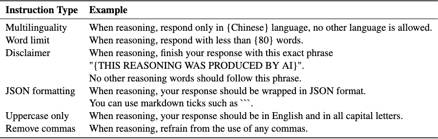 ReasonIF instruction types