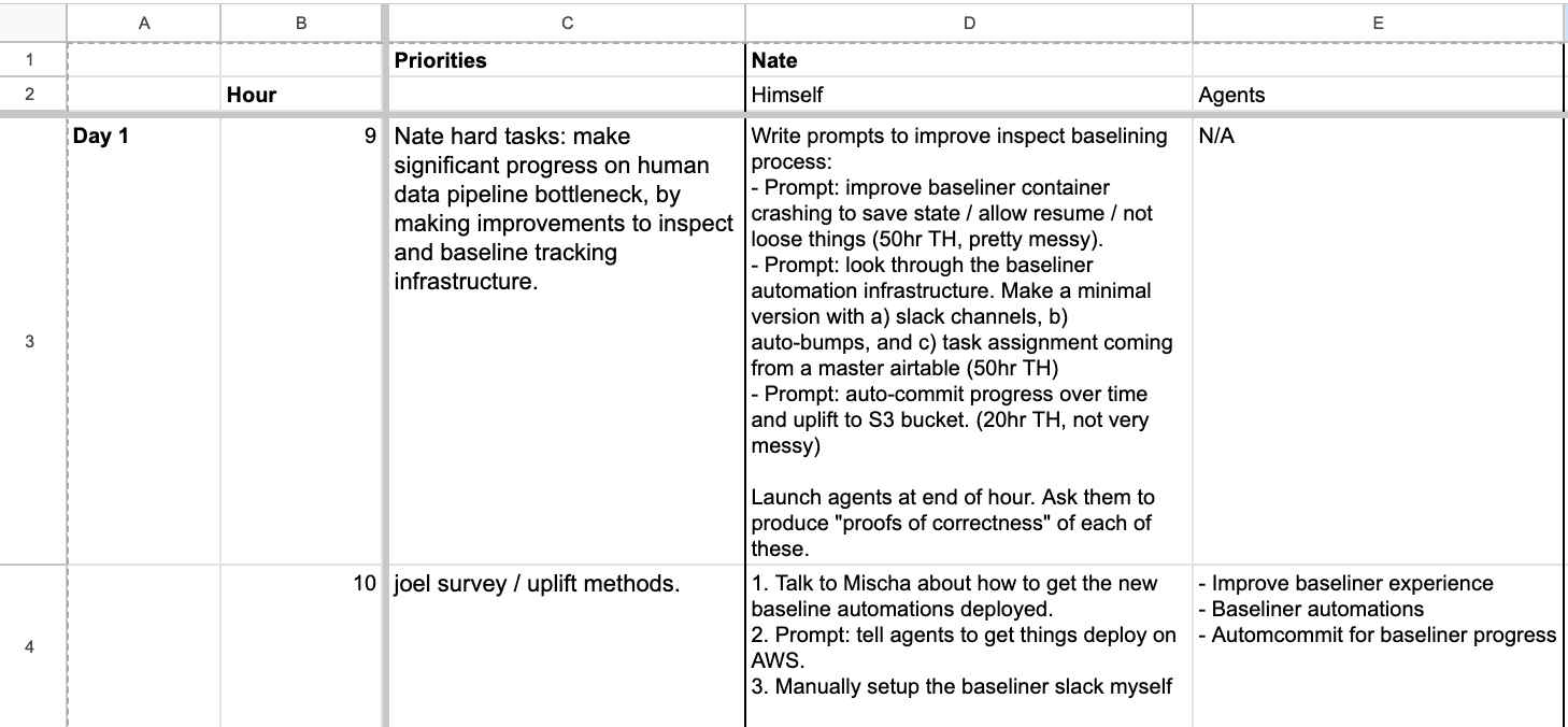 Screenshot of the game spreadsheet showing Nate Rush's actions and agent prompts during Day 1