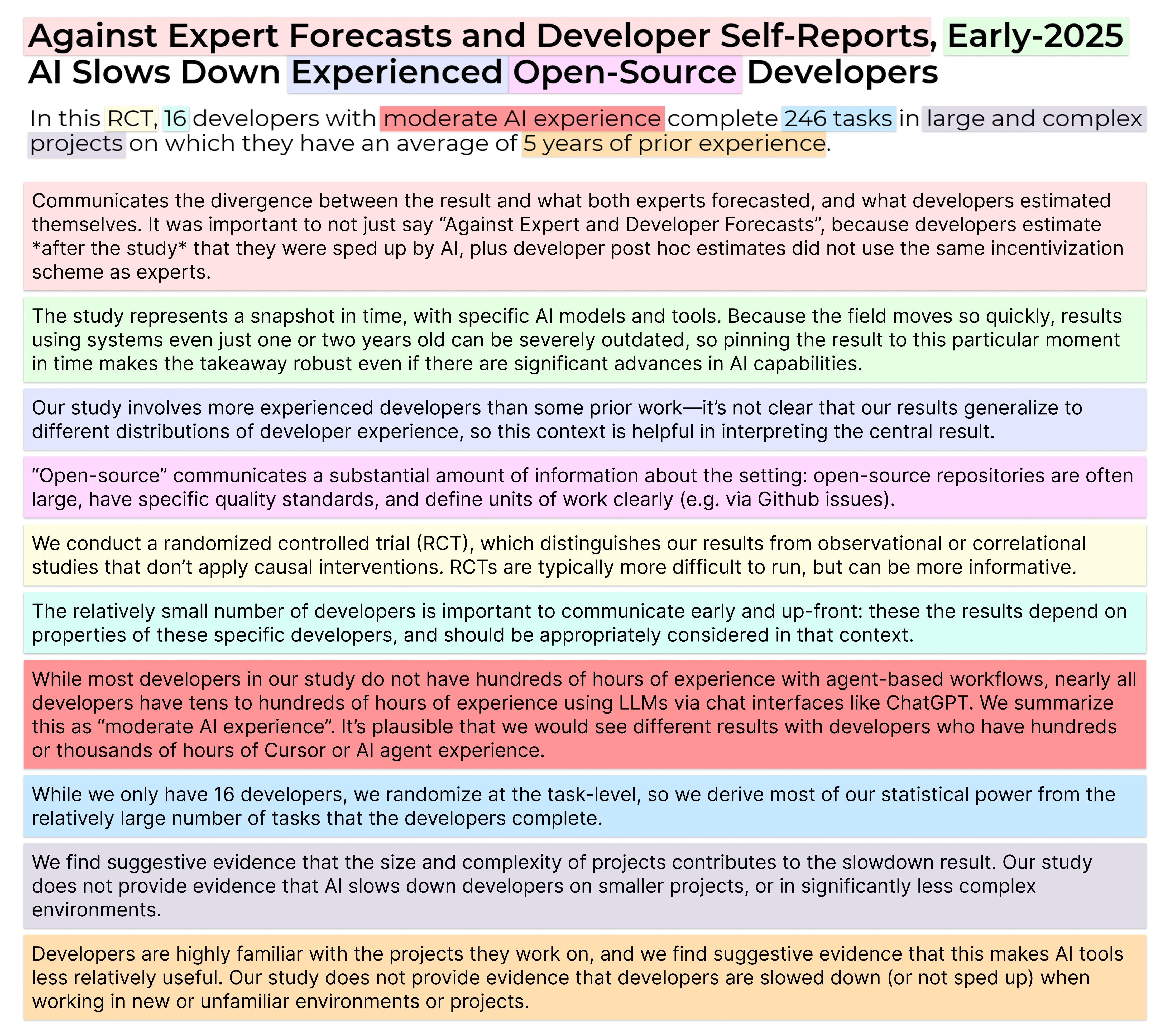 Breakdown of considerations for the title and subtitle of the main graph in our recent developer productivity RCT
